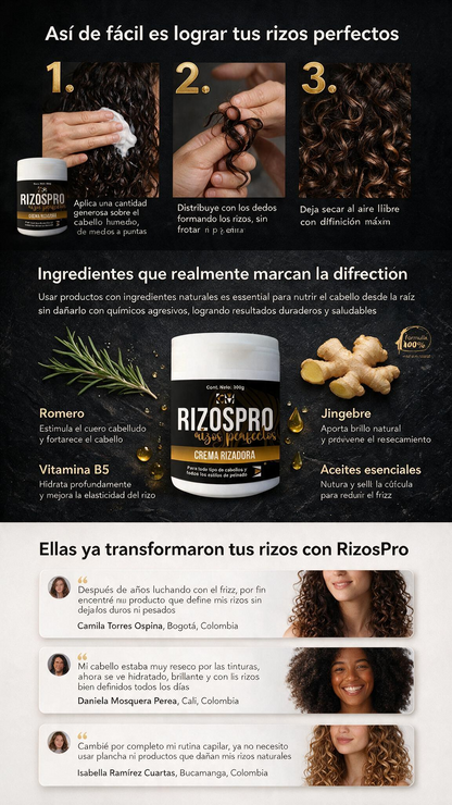 Rizos pro